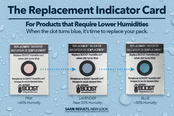 INTEGRA BOOST - Regulador de humedad 62% (8 g) - Imagen 3